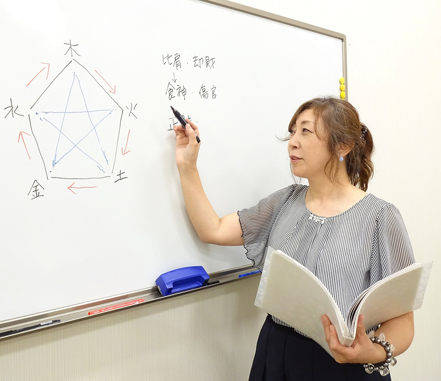 カルチャーアカデミー岐阜新聞・ぎふチャン 講座画像